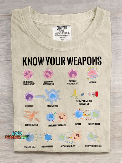 Know Your Weapons Science Icon Teacher Casual Print T-shirt