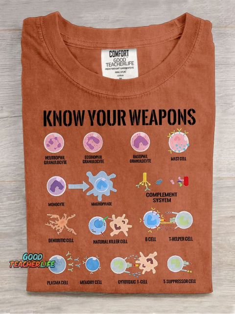 Know Your Weapons Science Icon Teacher Casual Print T-shirt