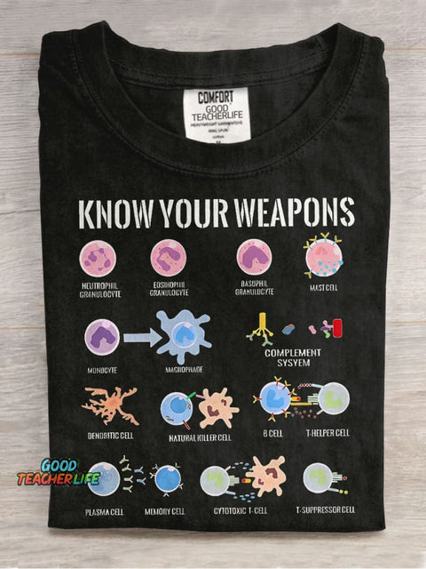Know Your Weapons Science Icon Teacher Casual Print T-shirt