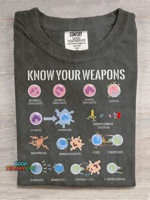 Know Your Weapons Science Icon Teacher Casual Print T-shirt