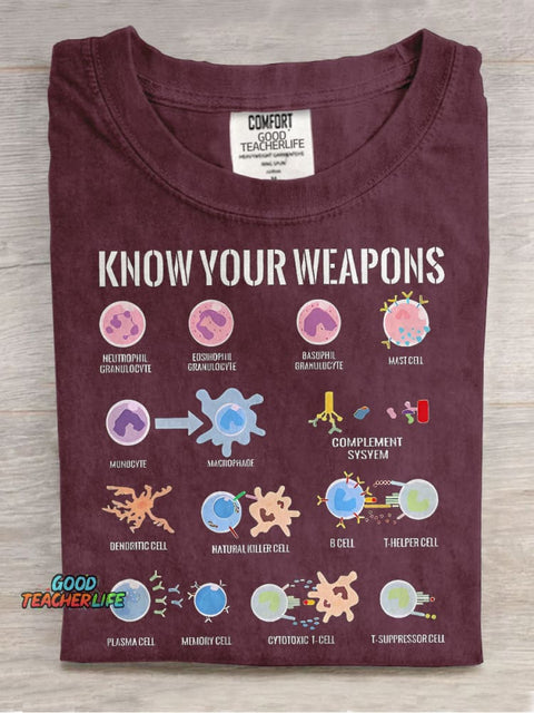 Know Your Weapons Science Icon Teacher Casual Print T-shirt