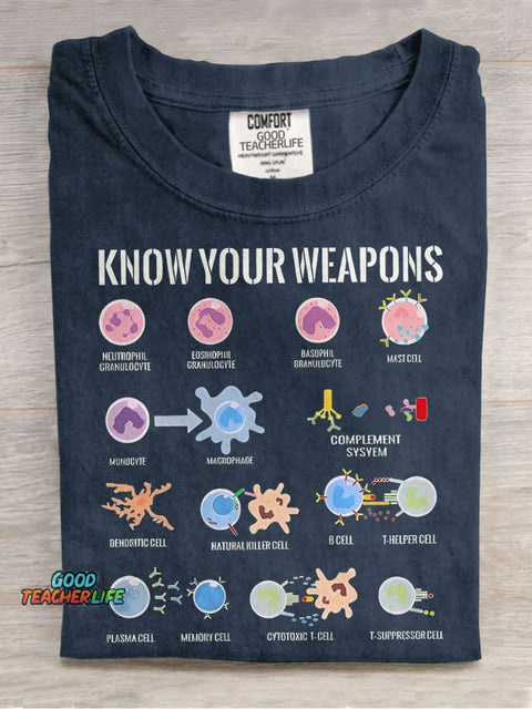 Know Your Weapons Science Icon Teacher Casual Print T-shirt