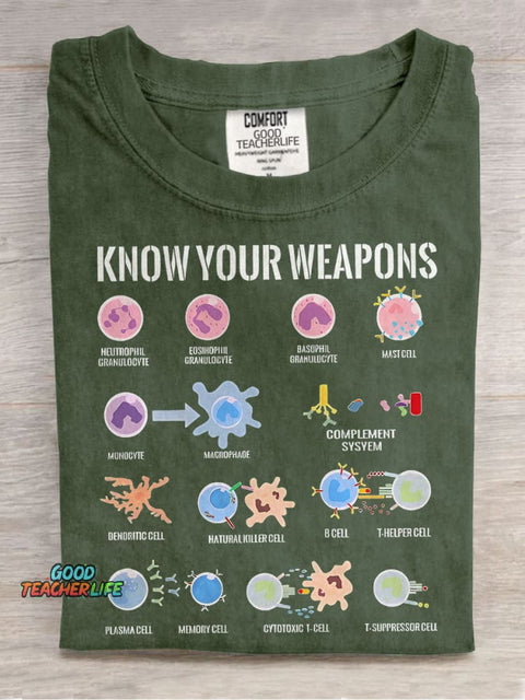 Know Your Weapons Science Icon Teacher Casual Print T-shirt