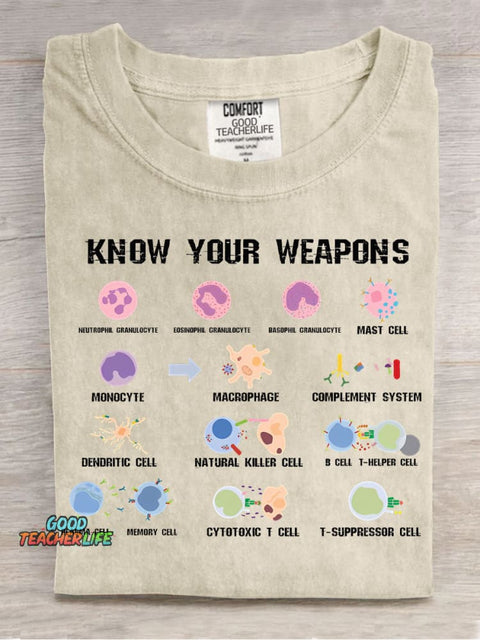 Konw Your Weapons Casual Print T-Shirt
