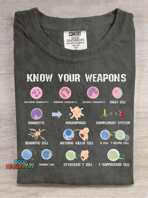 Konw Your Weapons Casual Print T-Shirt