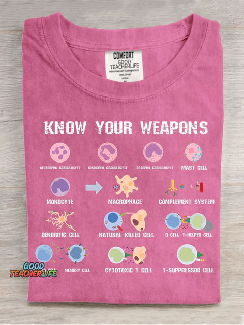 Konw Your Weapons Casual Print T-Shirt