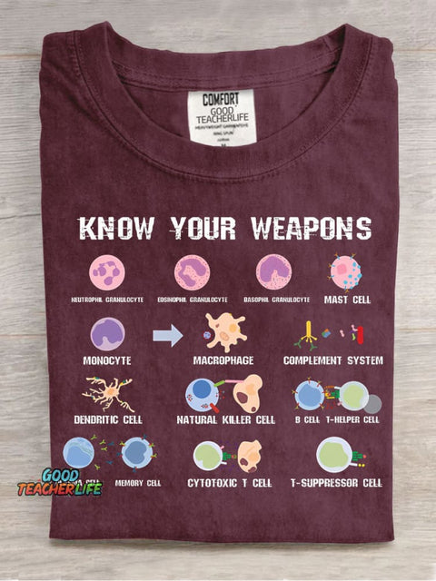 Konw Your Weapons Casual Print T-Shirt
