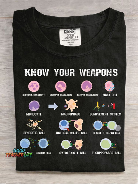 Konw Your Weapons Casual Print T-Shirt
