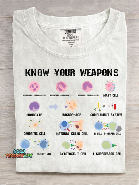 Konw Your Weapons Casual Print T-Shirt